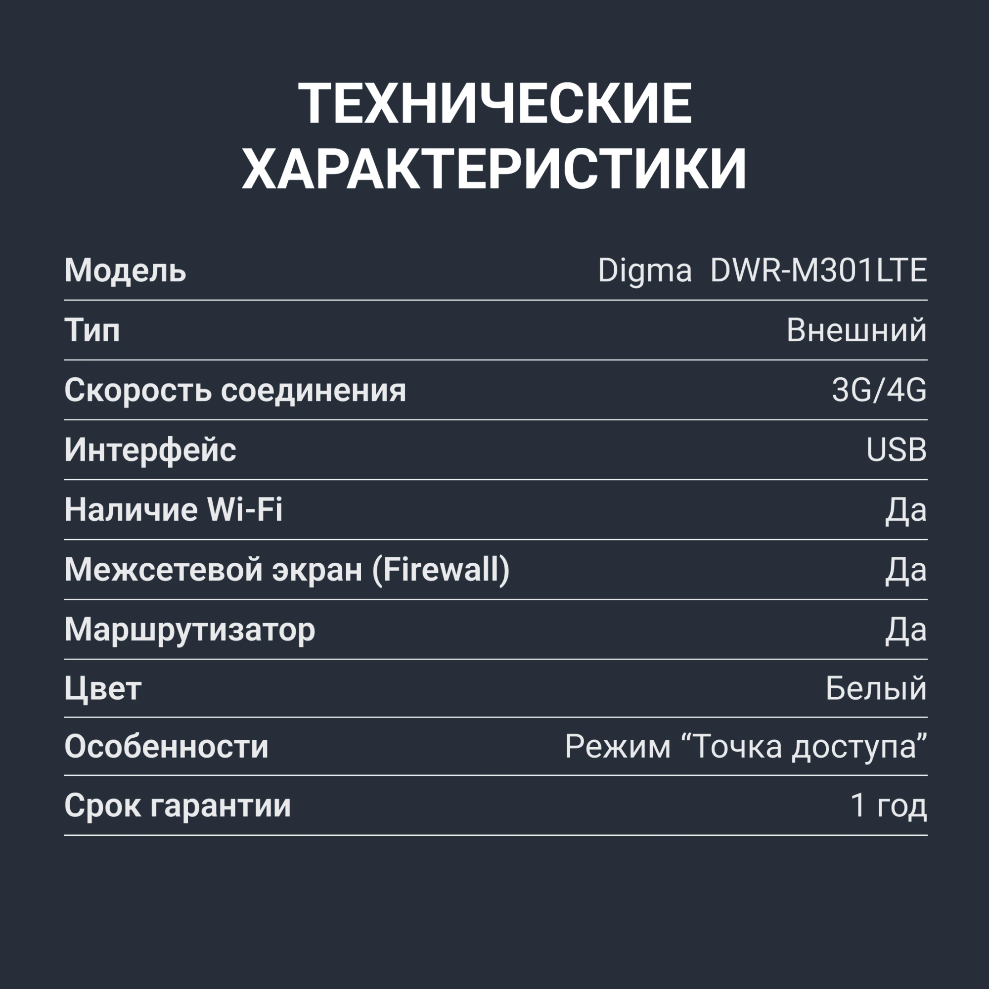 Модем 2G/3G/4G Digma DWR-M301LTE USB Wi-Fi Firewall +Router внешний белый