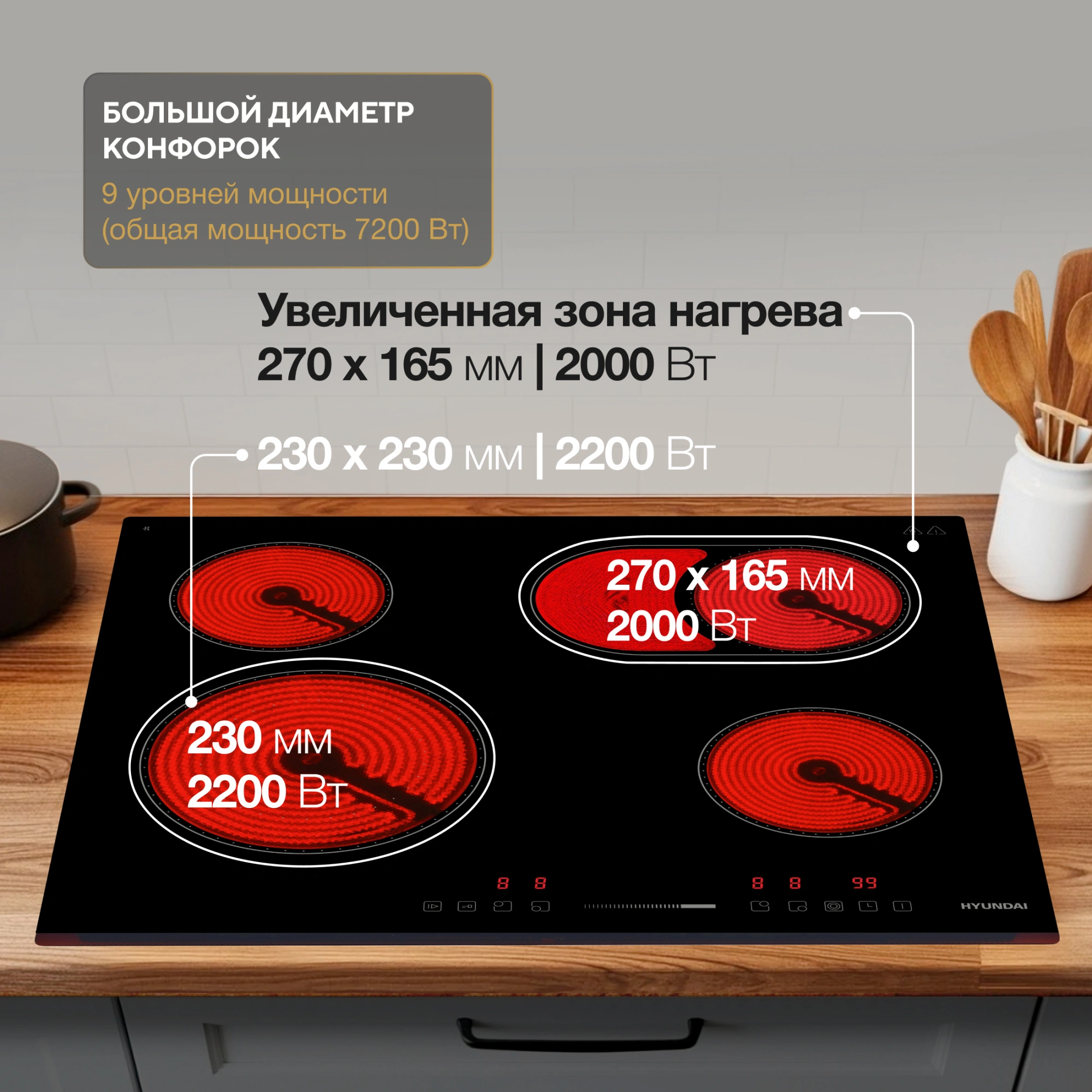 Варочная поверхность Hyundai HHE 6673 BG черный