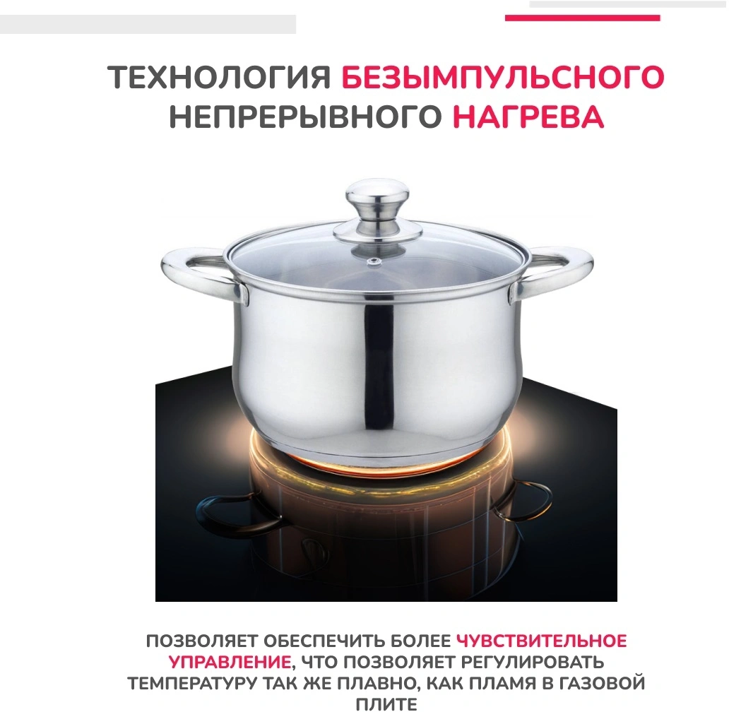 Индукционная варочная поверхность Simfer H30I72S002 черный