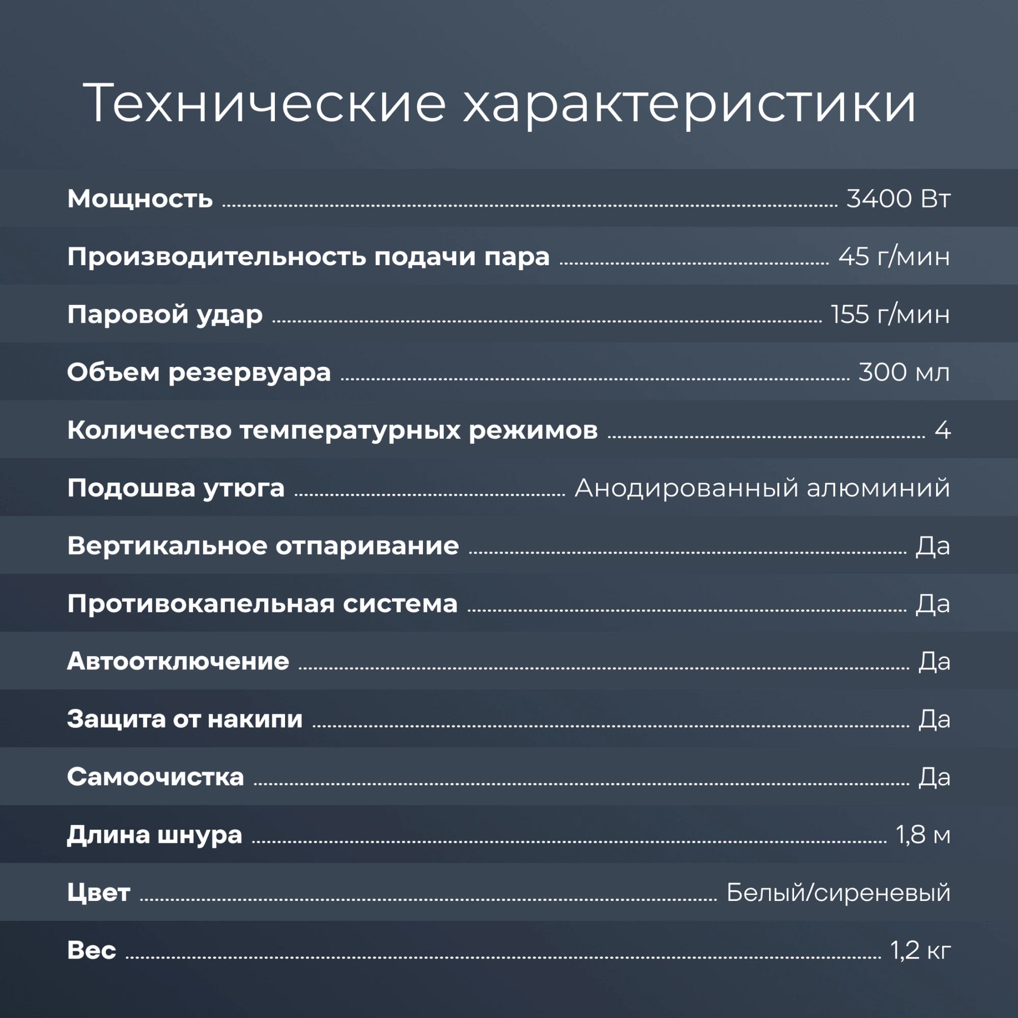 Утюг Coolfort CF-3410 3400Вт сиреневый/золотистый