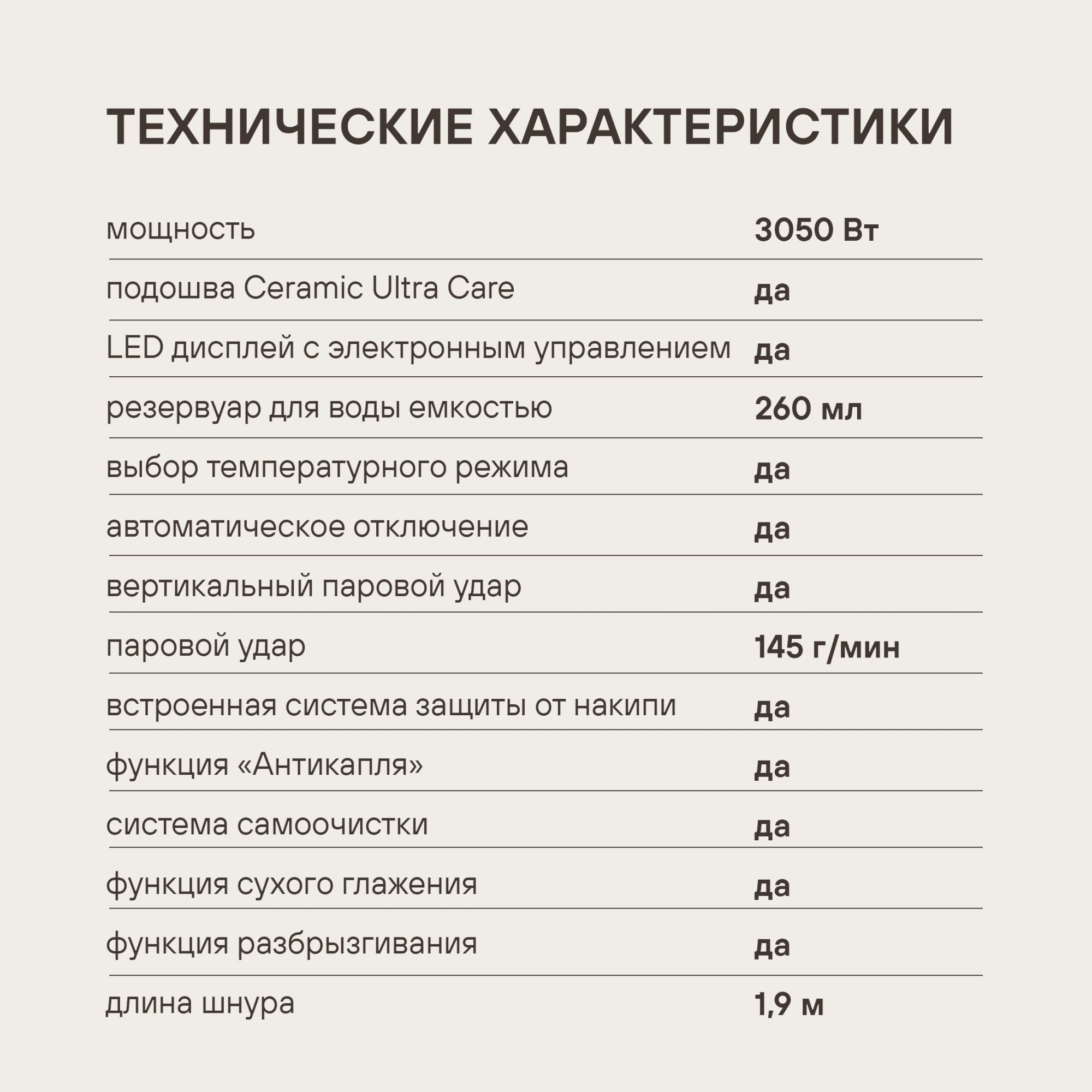 Утюг Rondell RDE-2001 3050Вт черный