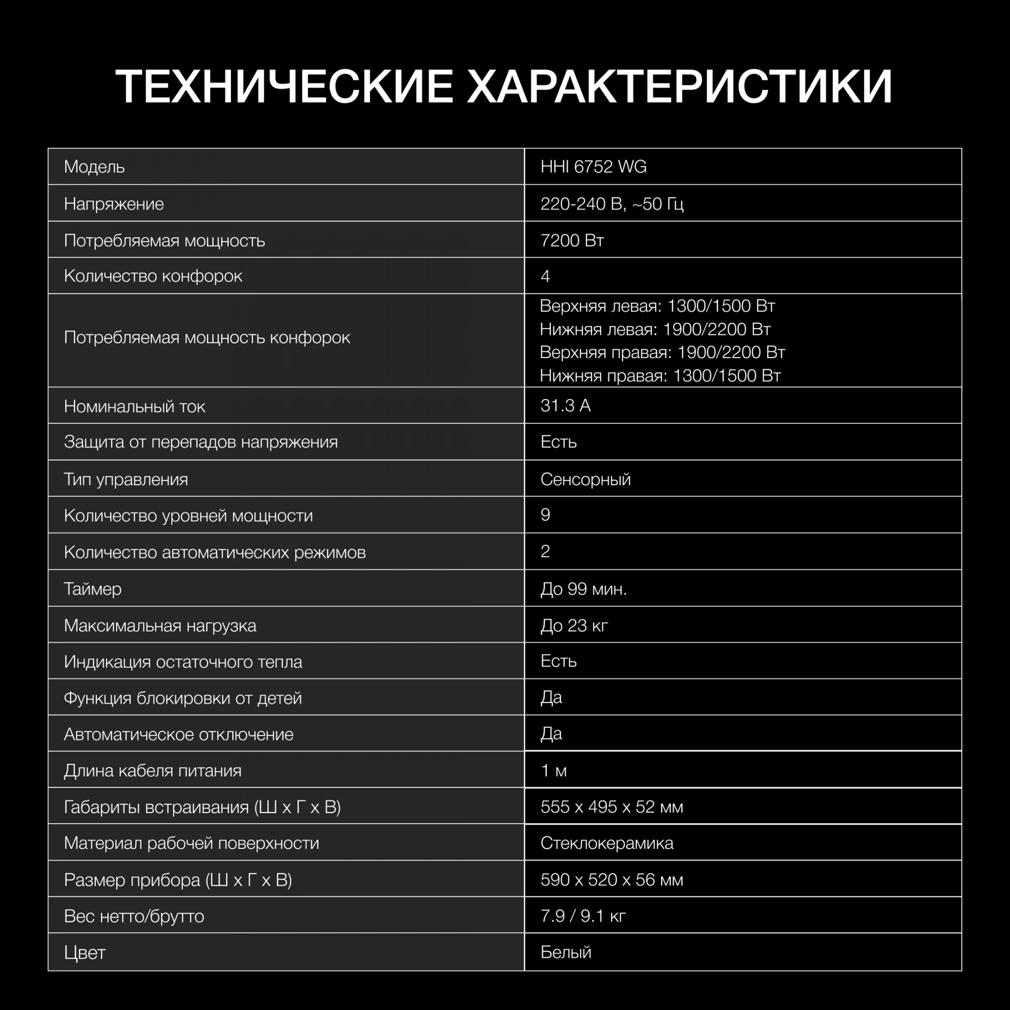 Индукционная варочная поверхность Hyundai HHI 6752 WG белый