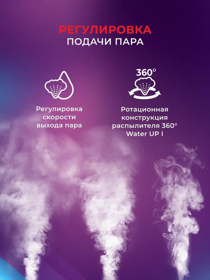 Увлажнитель воздуха Royal Clima RUH-AC300/4.0M-WT 25Вт (ультразвуковой) белый/серый
