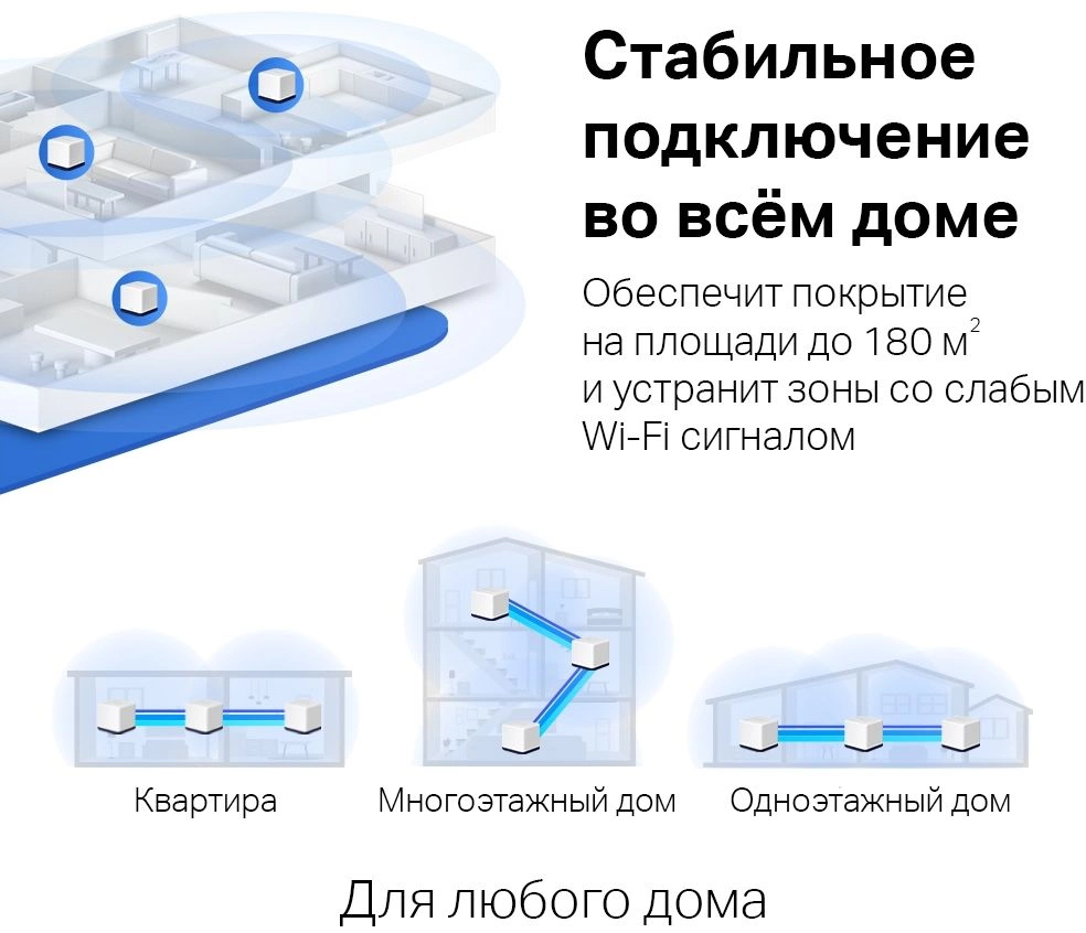 Бесшовный Mesh роутер Mercusys Halo H50G (HALO H50G(3-PACK)) AC1900 10/100/1000BASE-TX белый (упак.:3шт)