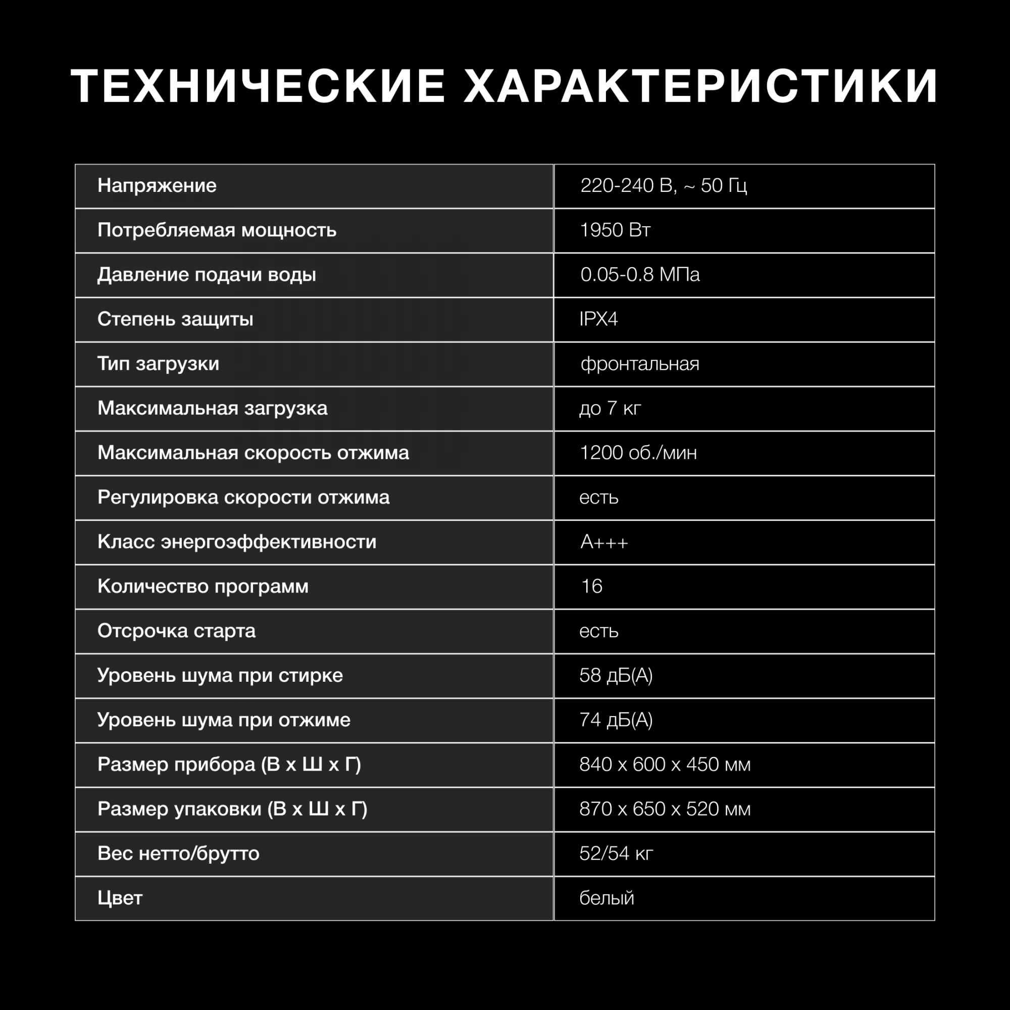 Стиральная машина Hyundai WME7208 класс: A+++ загр.фронтальная макс.:7кг белый инвертор