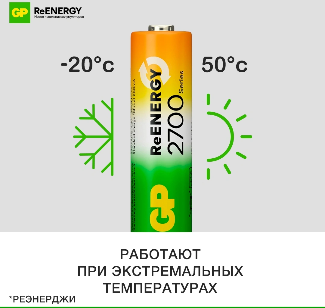 Аккумулятор GP 270AAHCRGY AA NiMH 2700mAh (16шт) спайка