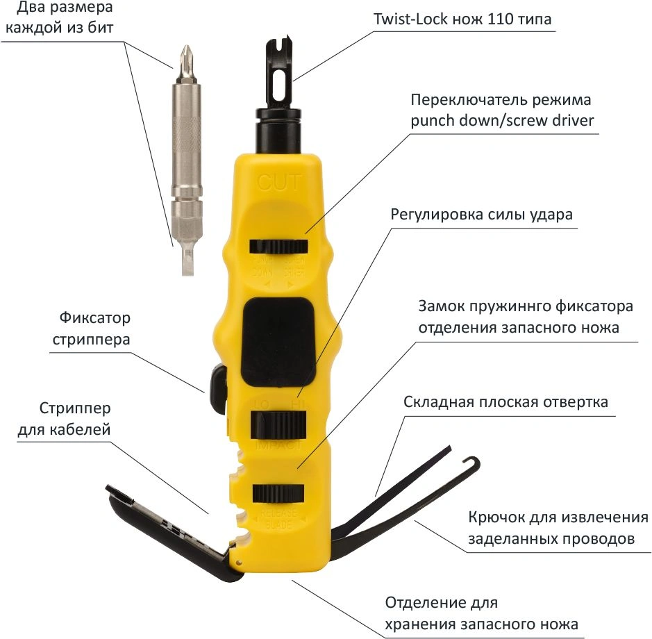 Ударный инструмент Lanmaster LAN-PND-110/SSH для разделки контактов