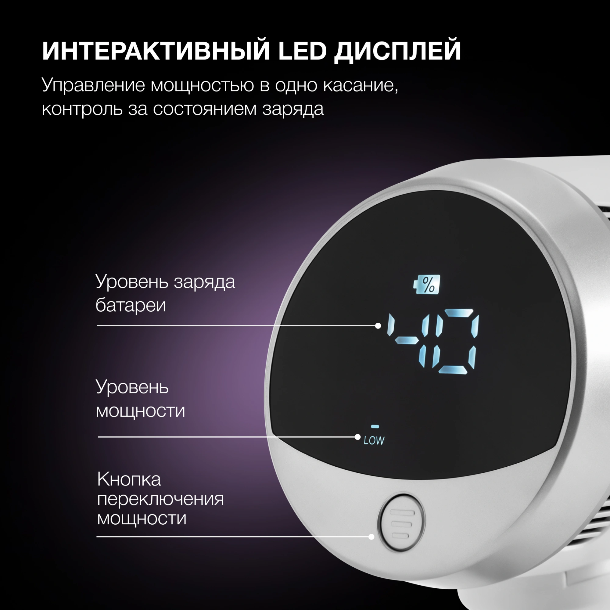 Пылесос Hyundai HYV-S5550 400Вт белый/серебристый