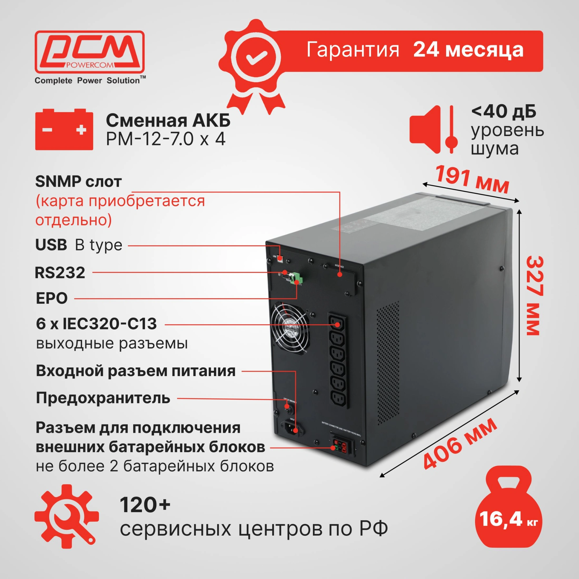 Источник бесперебойного питания Powercom Macan MAC-1500 1500Вт 1500ВА черный