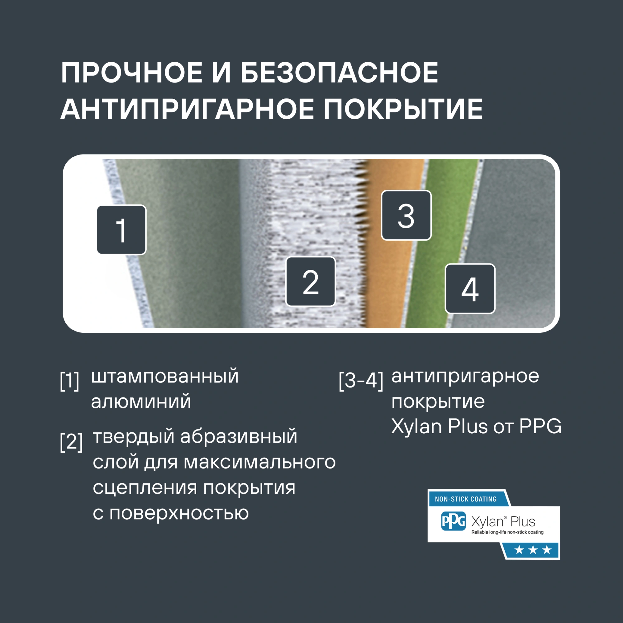Сковорода ВОК (WOK) Rondell Trumpf RDA-1405 круглая 28см покрытие: Xylan Plus ручка несъемная (без крышки) черный