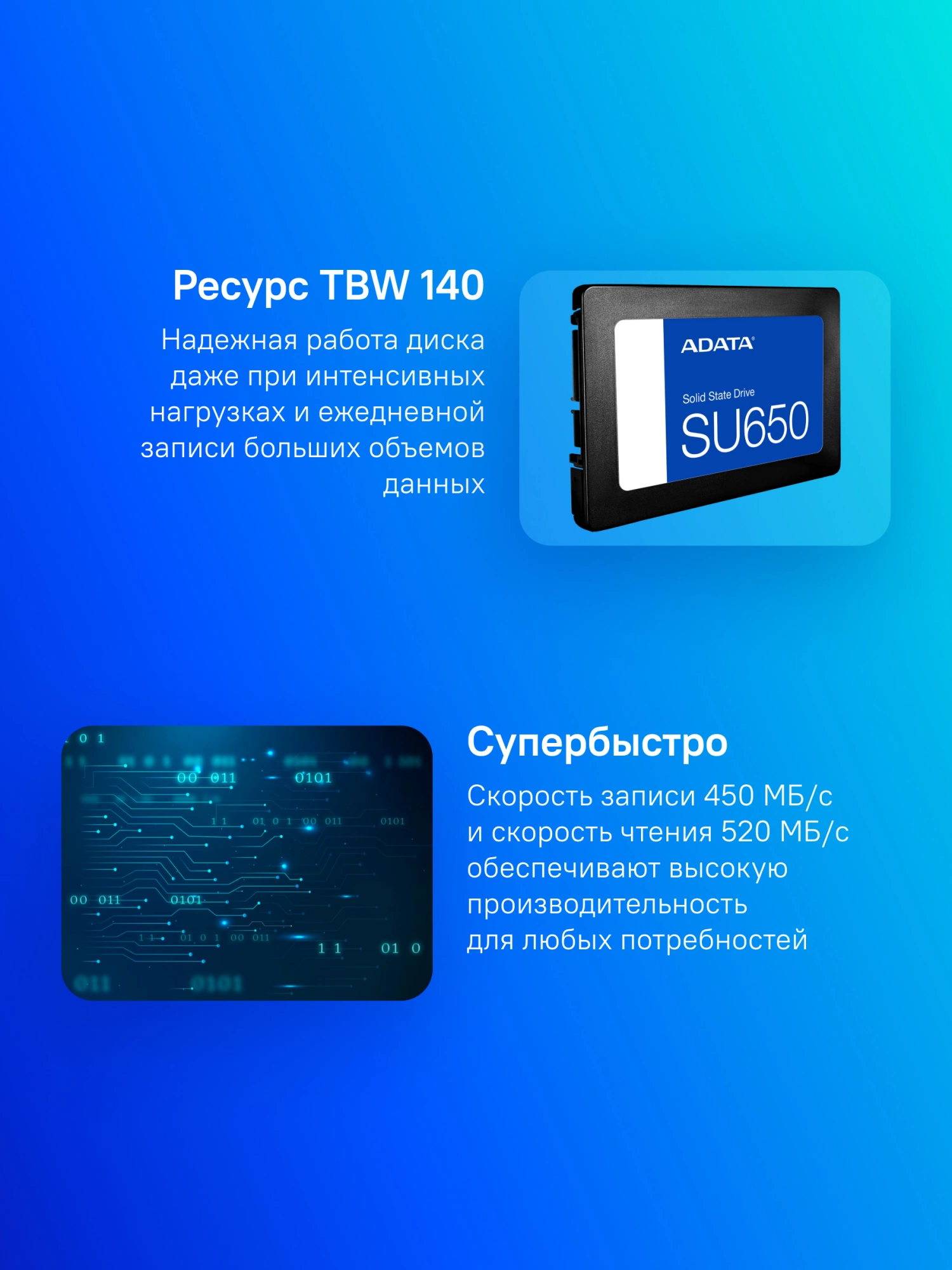 Накопитель SSD A-Data SATA-III 256GB ASU650SS-256GT-R Ultimate SU650 2.5"