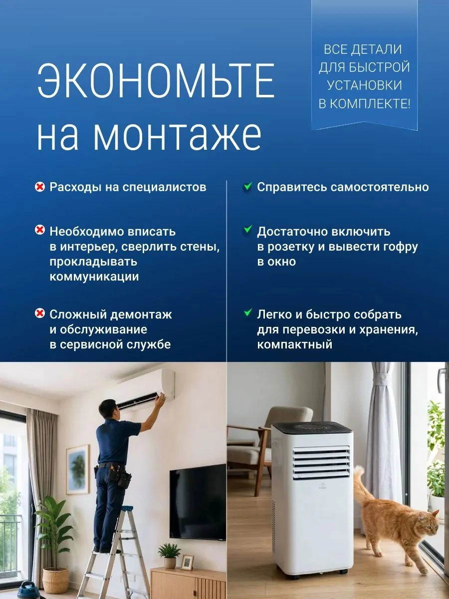 Кондиционер мобильный EcoStar Desire KV-DS05CH-E белый площ.17м2