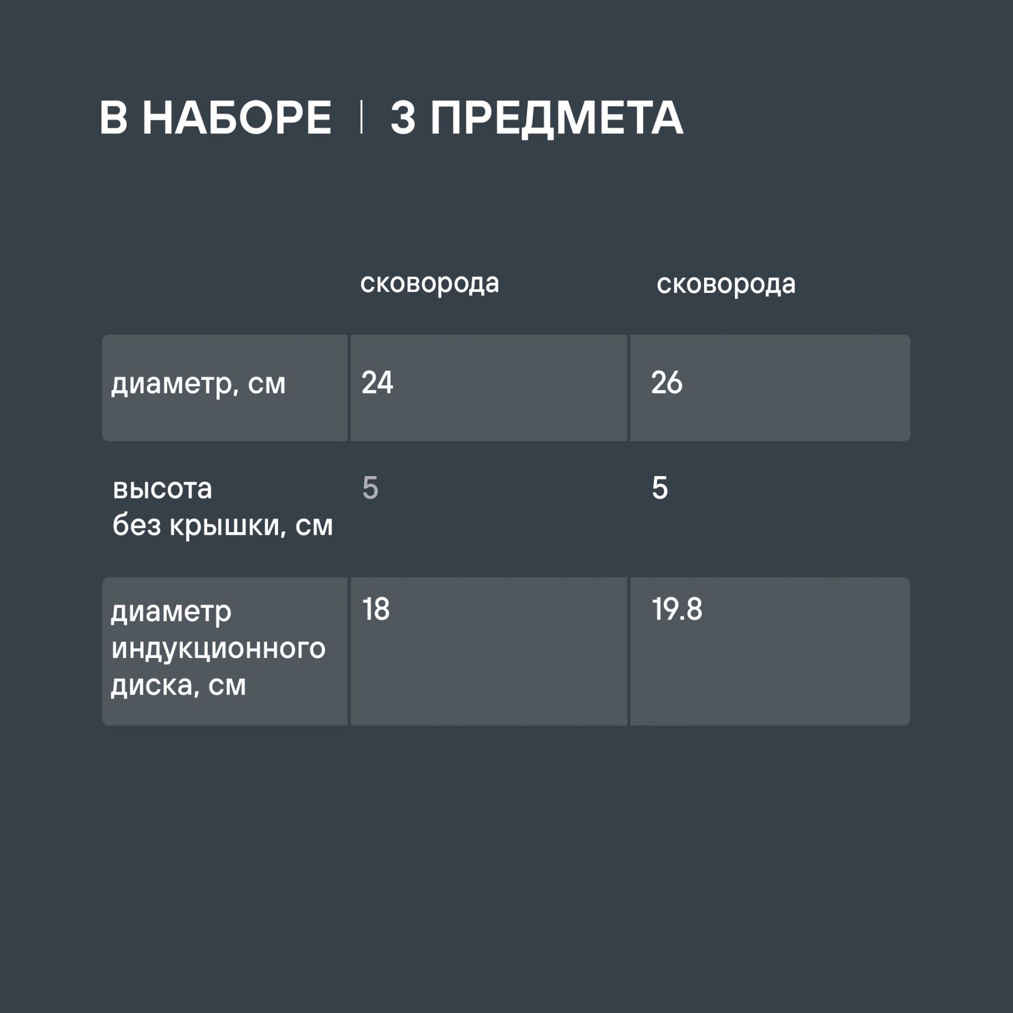 Набор посуды Rondell Stark RDS-2010 3 предмета