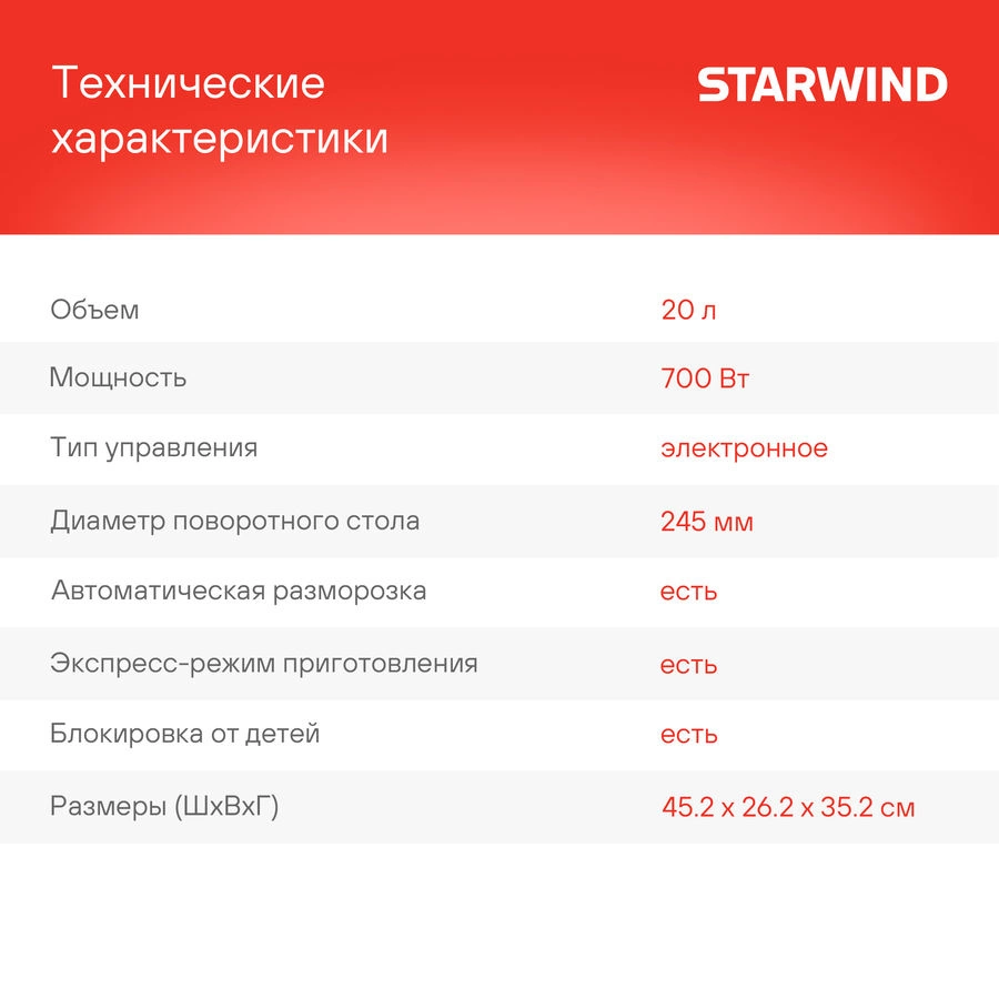 Микроволновая Печь Starwind SMW5320 20л. 700Вт серый/серебристый