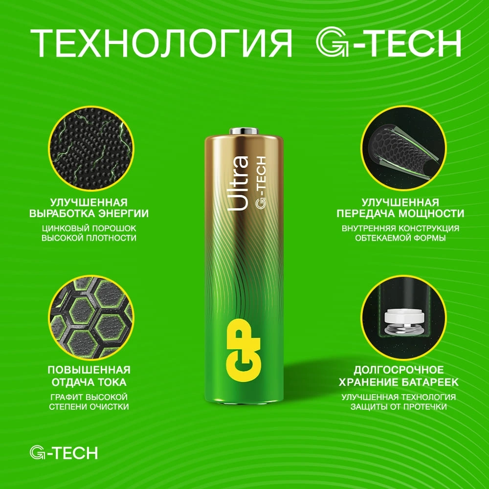 Батарея GP Ultra Alkaline 15AUA21-2CRSBC2 AA (2шт)