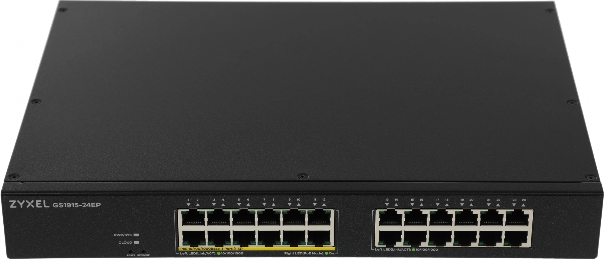 Коммутатор Zyxel GS1915-24EP-EU0101F (L2) 24x1Гбит/с 12PoE+ 130W управляемый