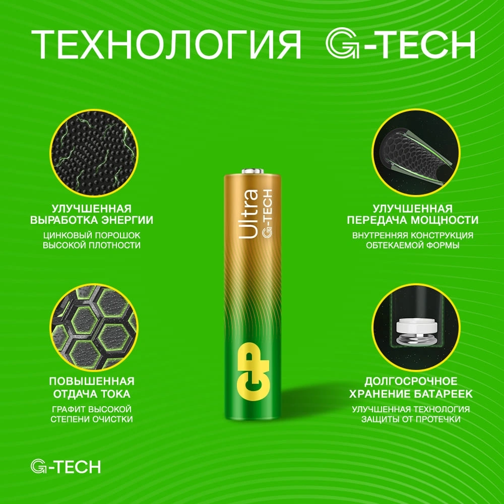 Батарея GP Ultra Alkaline 24AUA21-2CRSBC4 AAA (4шт) блистер