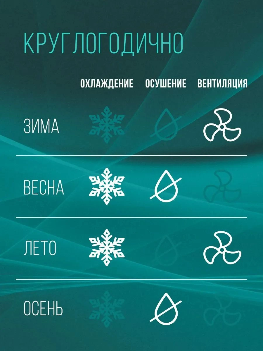 Кондиционер мобильный Hisense V-series AP-09CR4GKVS00 белый площ.17м2