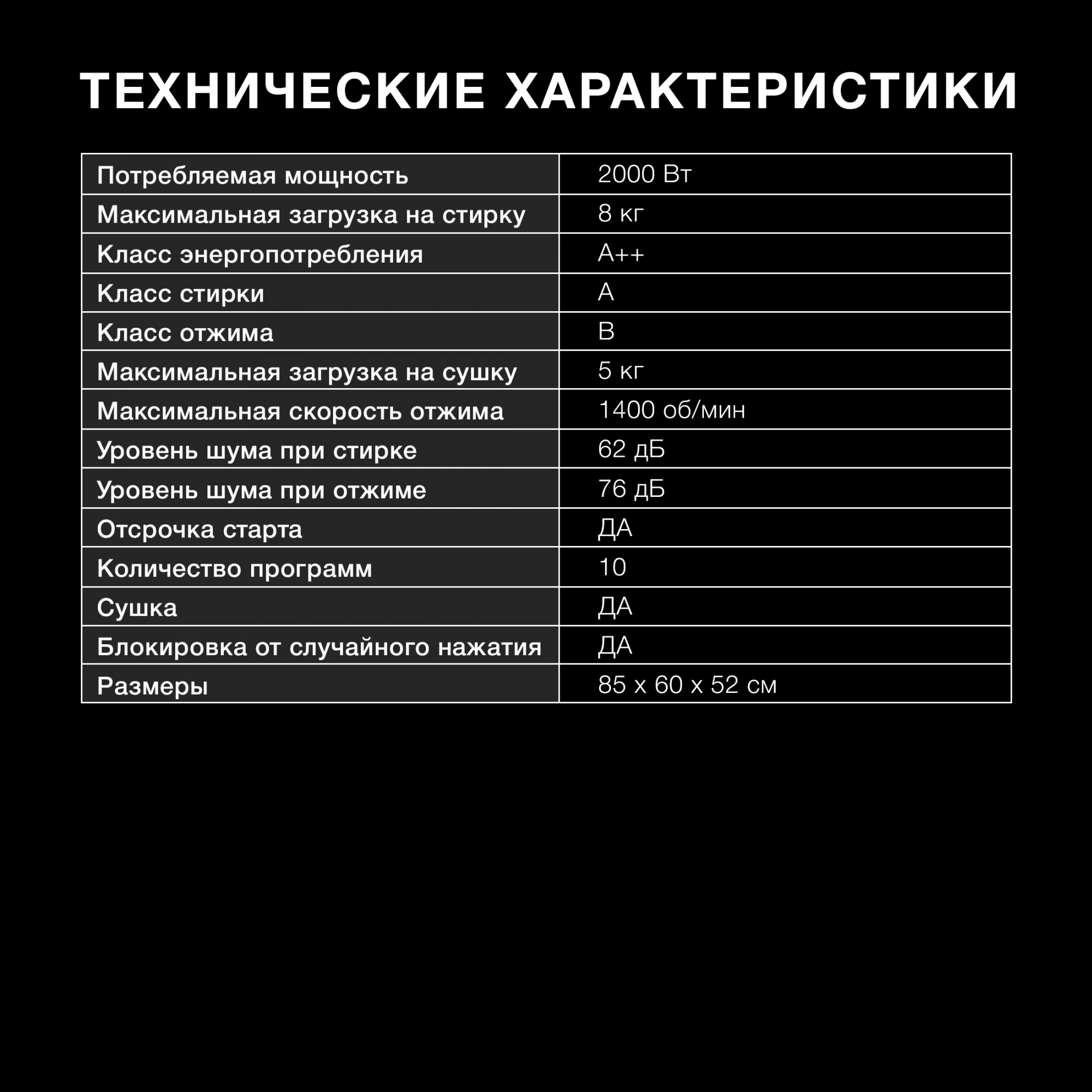 Стиральная машина Hyundai WMD8413 класс: B загр.фронтальная макс.:8кг (с сушкой) белый инвертор