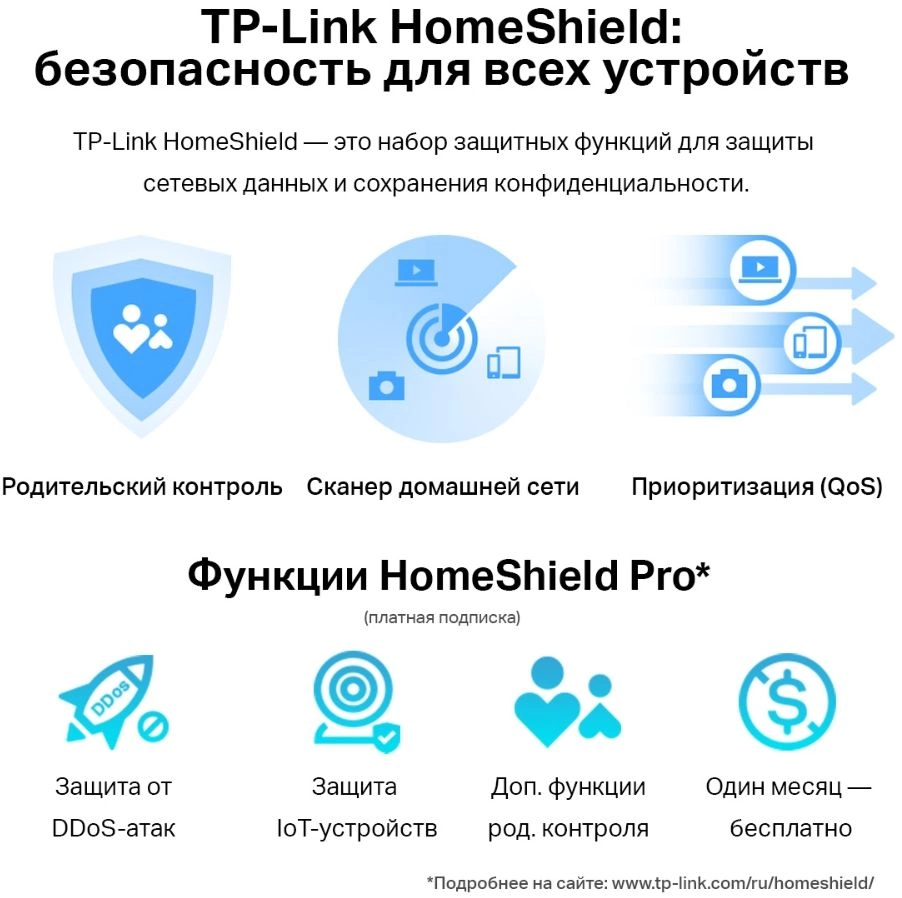 Роутер беспроводной TP-Link Archer AX72 AX5400 10/100/1000BASE-TX черный