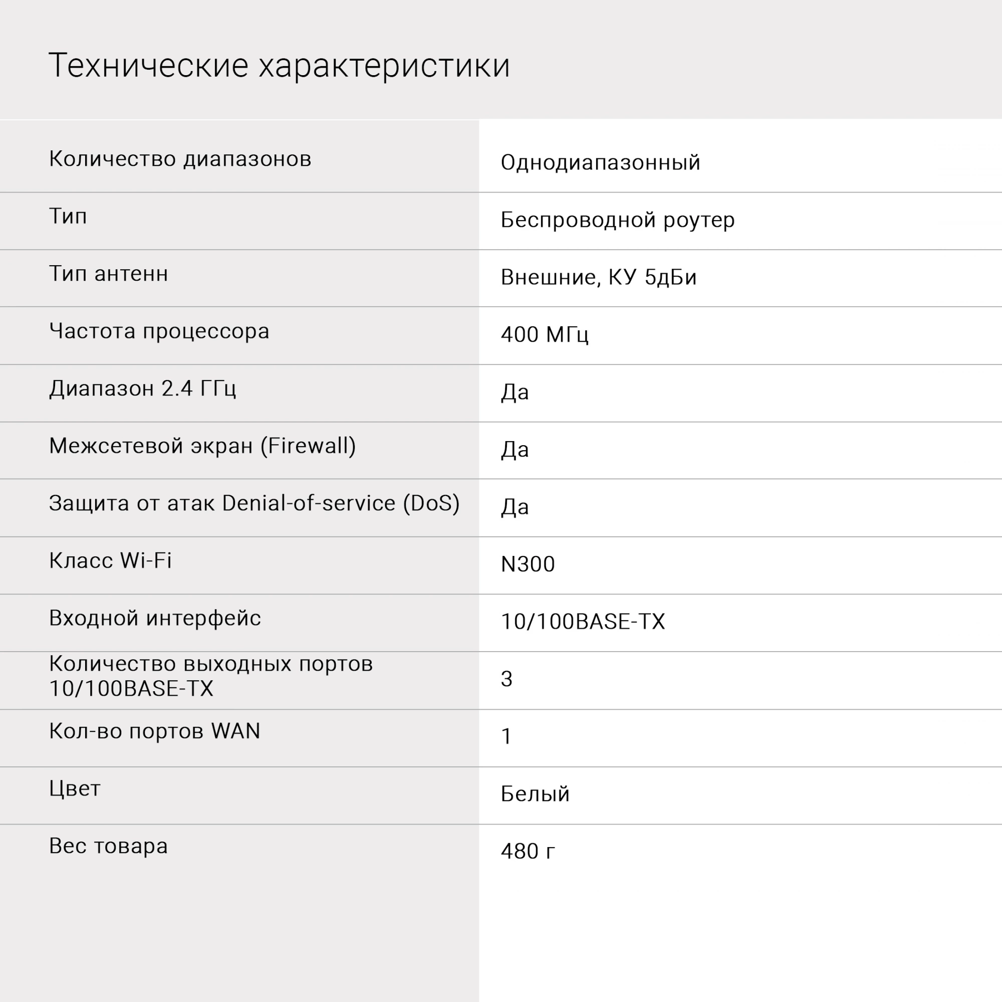 Роутер беспроводной Digma DWR-N302 N300 10/100BASE-TX белый