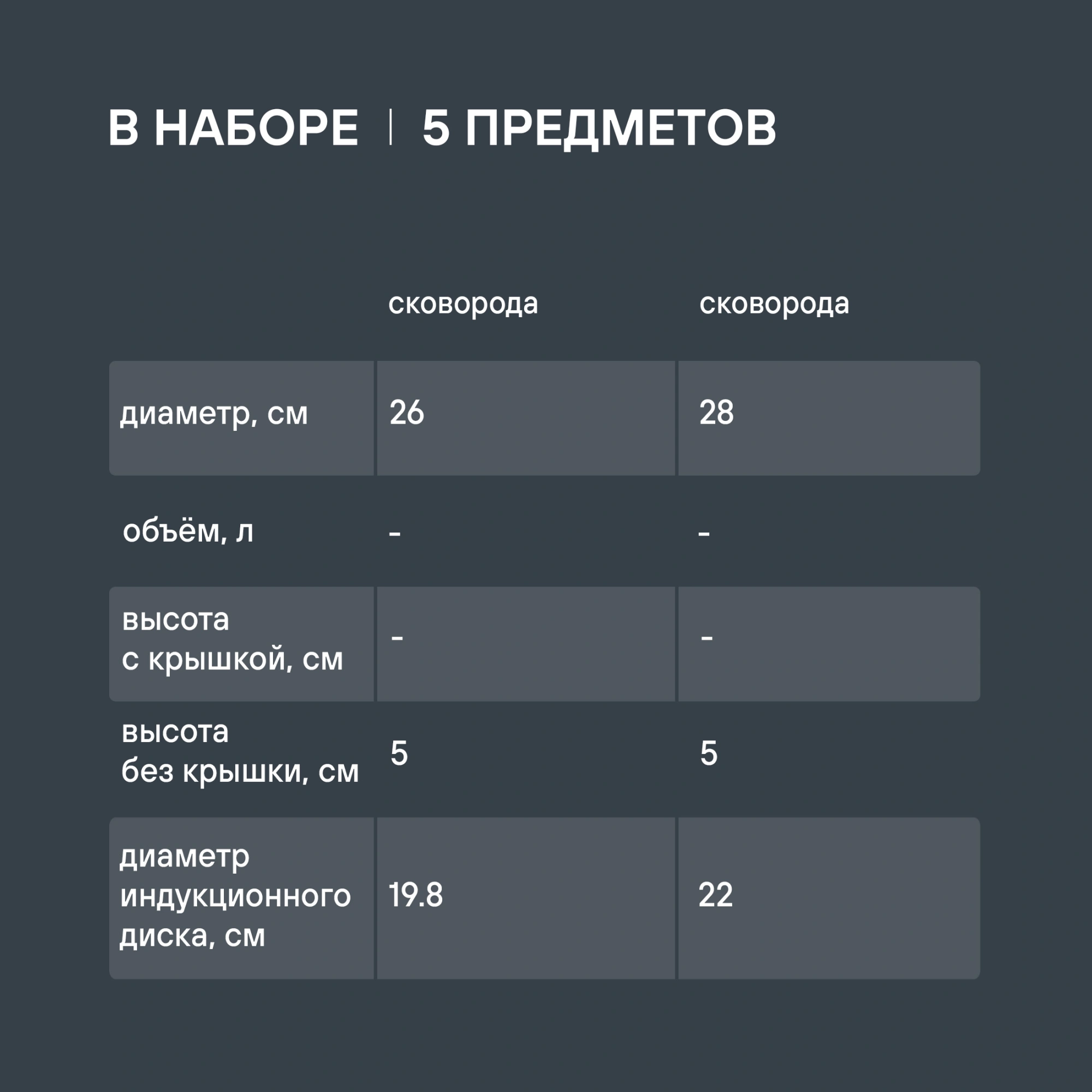 Набор посуды Rondell Stark RDS-1315 5 предметов