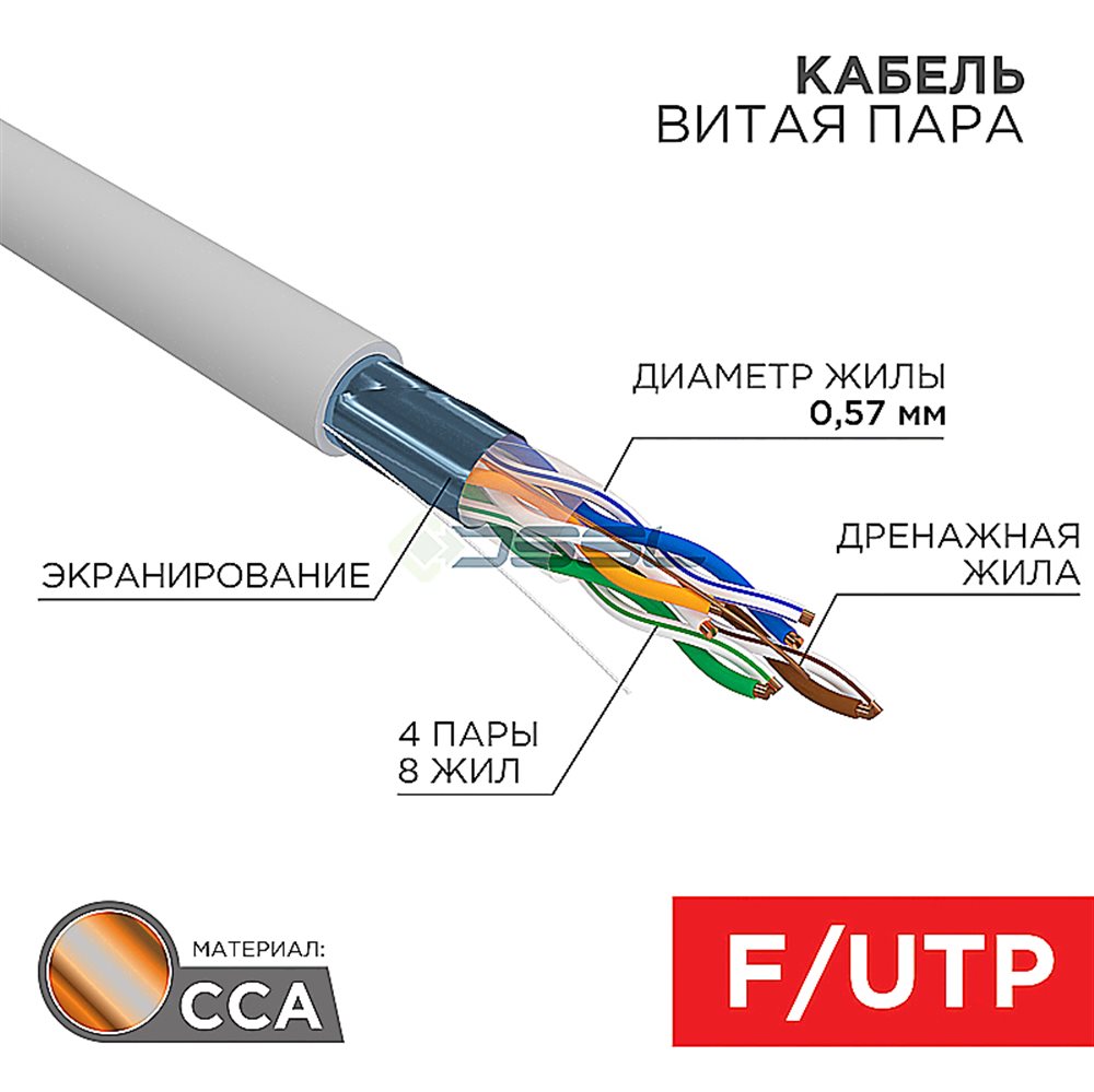 01-0147-3 - Кабель витая пара омедненный F/UTP, CAT 6, PVC, 4PR, 23AWG, INDOOR, SOLID, серый, 305м, PROconnect