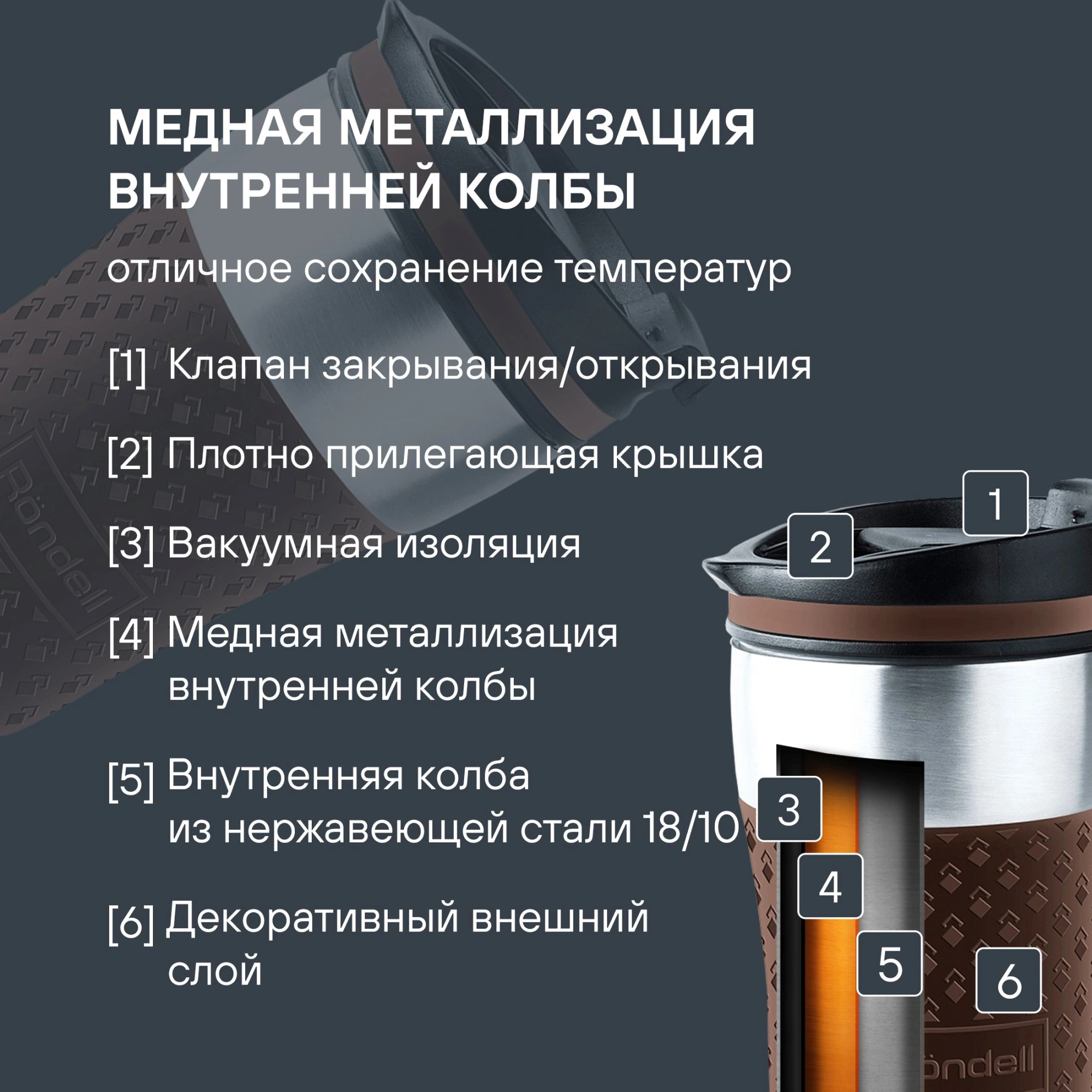 Термокружка для напитков Rondell The Morning Mocco RDS-1162 0.26л. коричневый картонная коробка