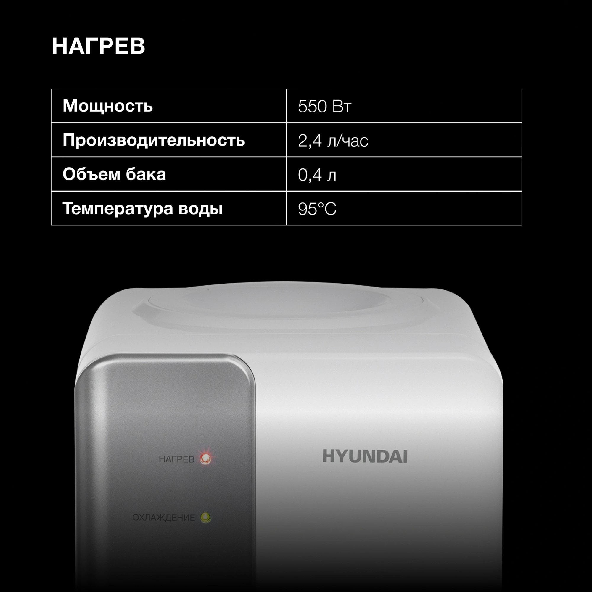 Кулер Hyundai H-WD139E настольный электронный белый