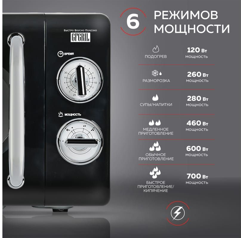 Микроволновая Печь GFGril GF-MWO203 20л. 700Вт черный