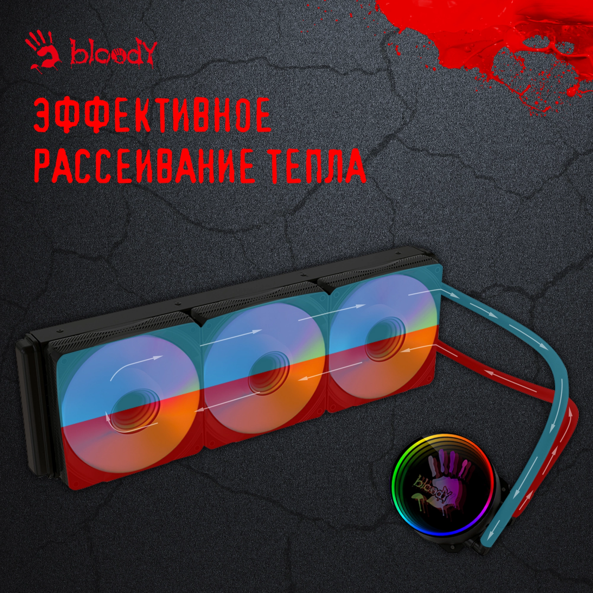 Система водяного охлаждения Bloody BD-LC360ARGB1 ARGB Soc-AM5/AM4/1200/1700/1851 черный 4-pin 22-35dB Al+Cu LCD 300W 1500gr Ret (BD-LC360ARGB1-BK)
