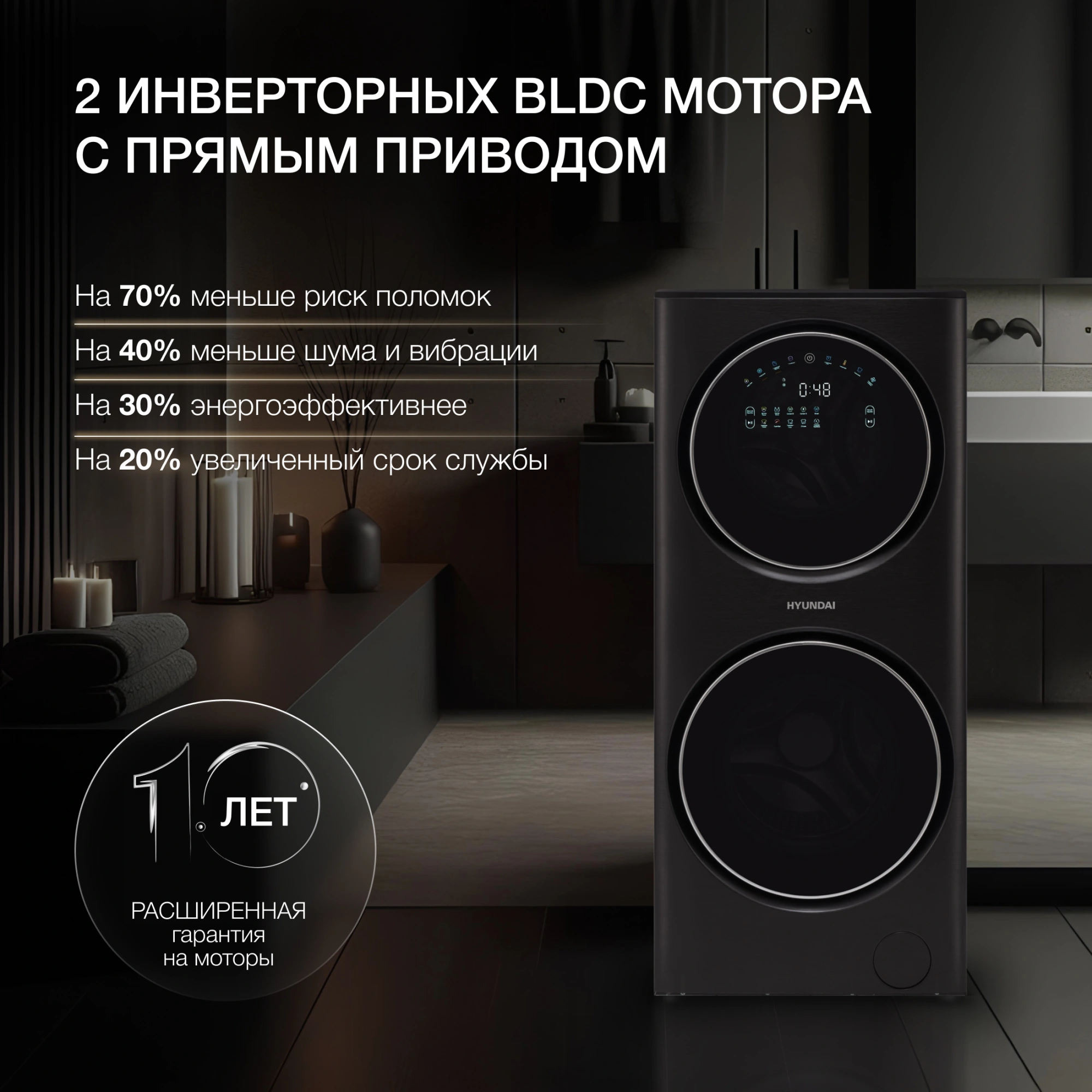Стиральная машина Hyundai Gemini WMD9423 класс: A+++ загр.фронтальная макс.:15кг (с сушкой) темно-серебристый инвертор