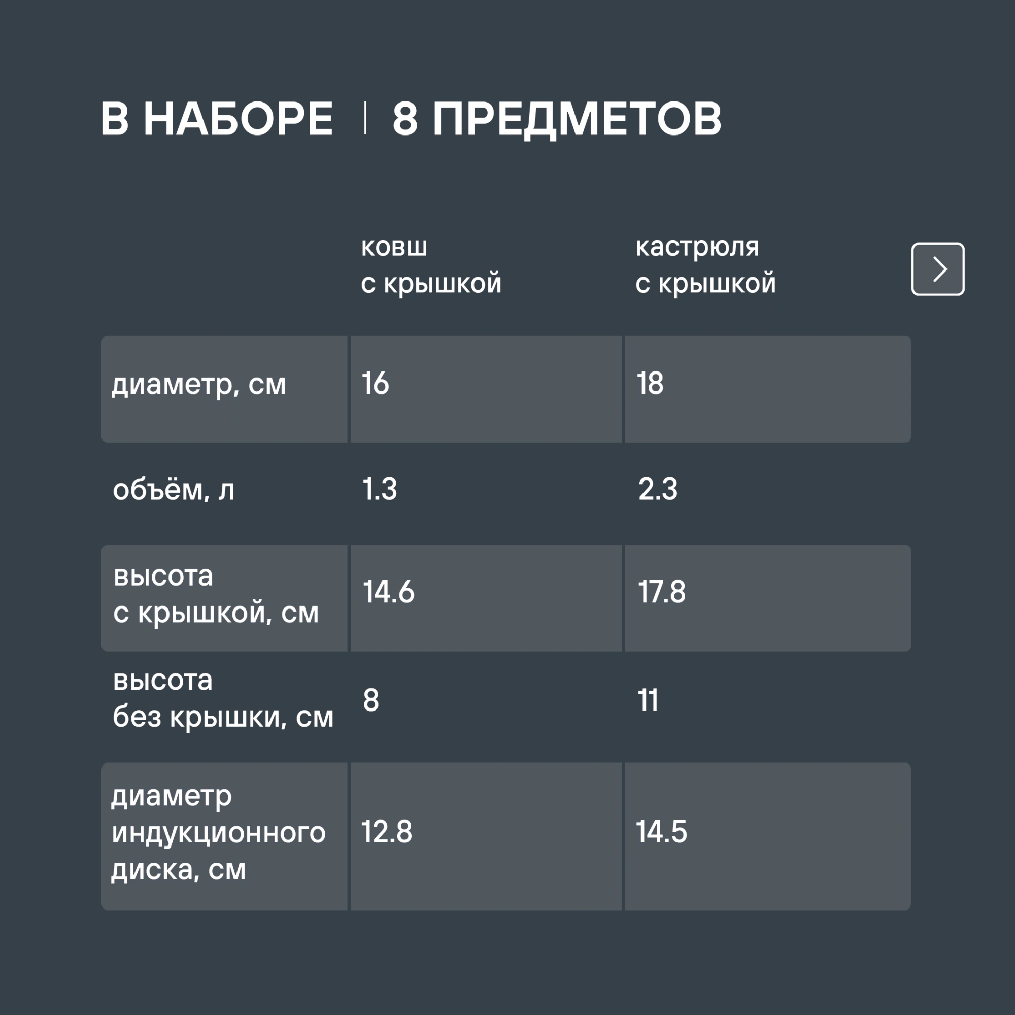 Набор посуды Rondell Flamme RDS-040 8 предметов