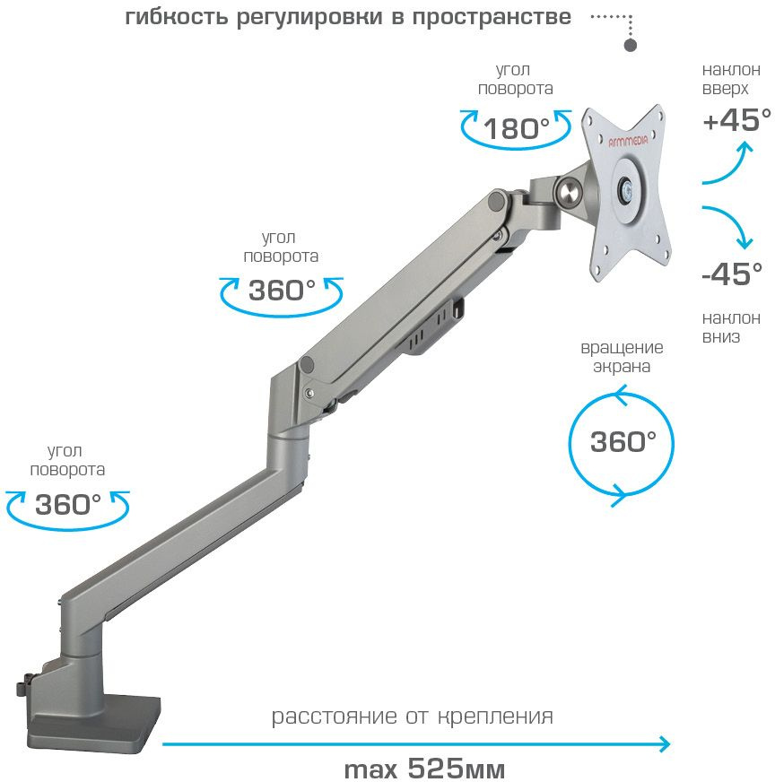 Кронштейн для мониторов Arm Media LCD-T35 серебристый 17"-34" макс.9кг настольный поворот и наклон верт.перемещ.