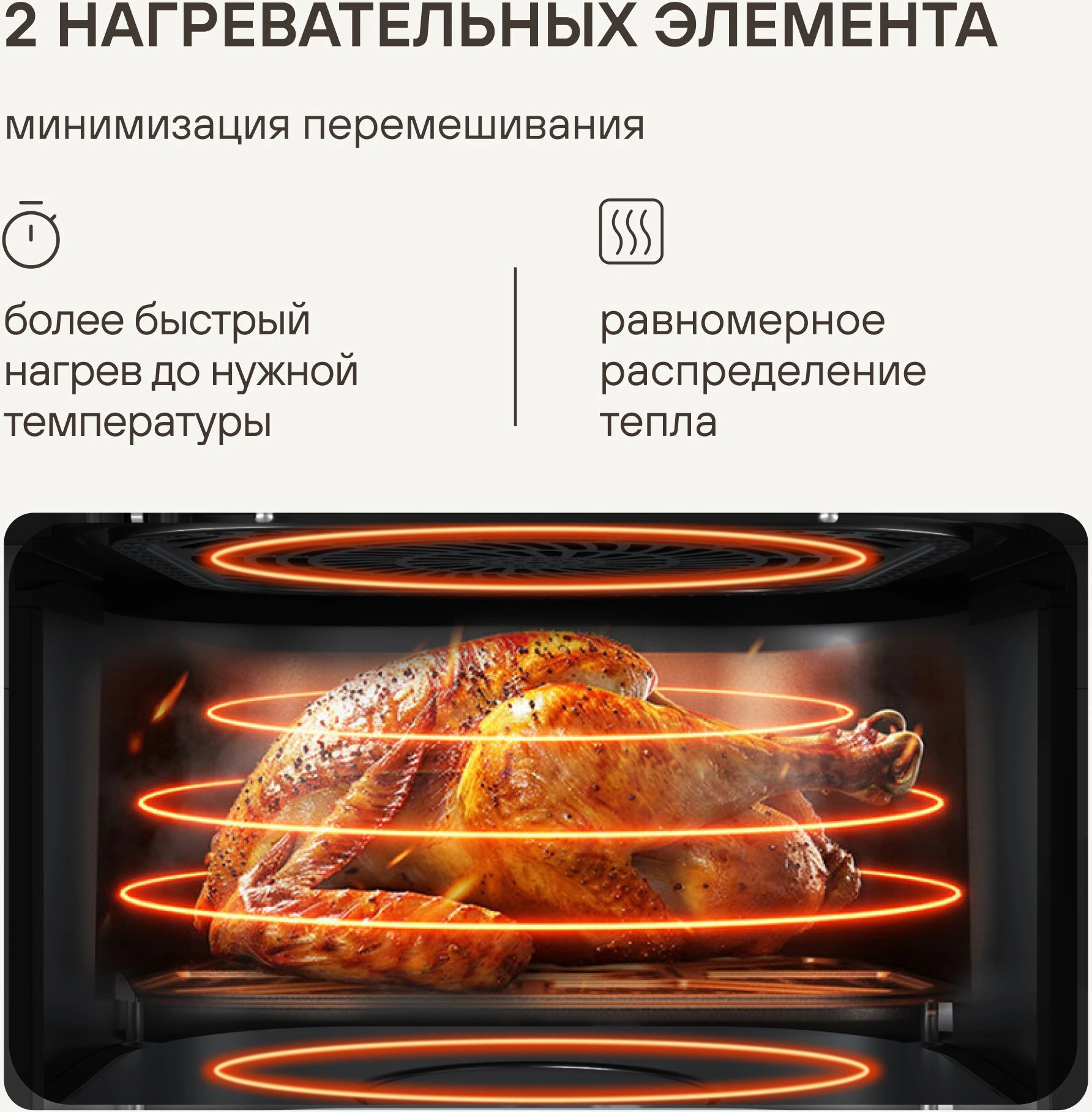 Аэрогриль Rondell RDE-AF555 1800Вт шампань