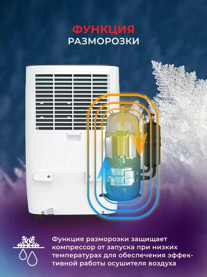 Осушитель воздуха Royal Clima Carisma Villa RD-CR40-E 520Вт бытовой белый/черный