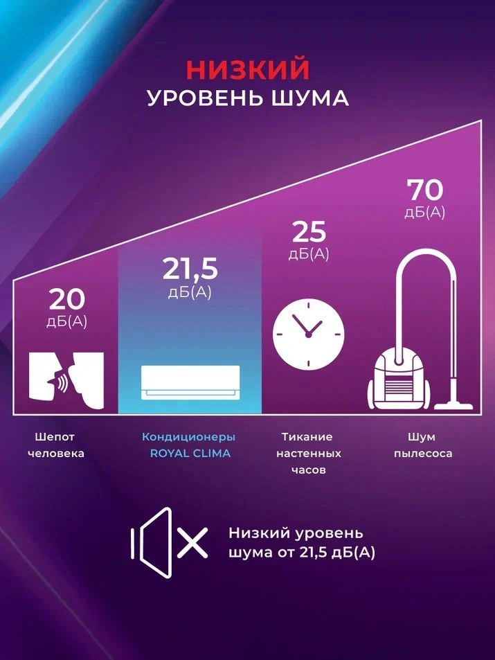 Сплит-система Royal Clima Pandora RC-PDC35HN белый