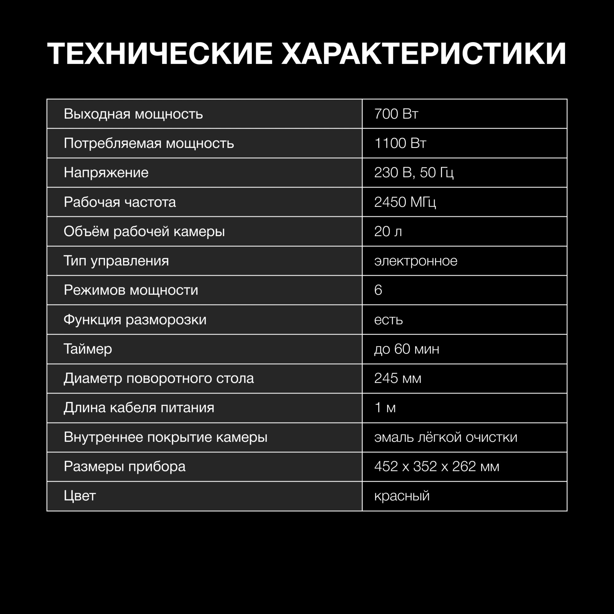 Микроволновая Печь Hyundai HYM-D3037 20л. 700Вт красный/серебристый