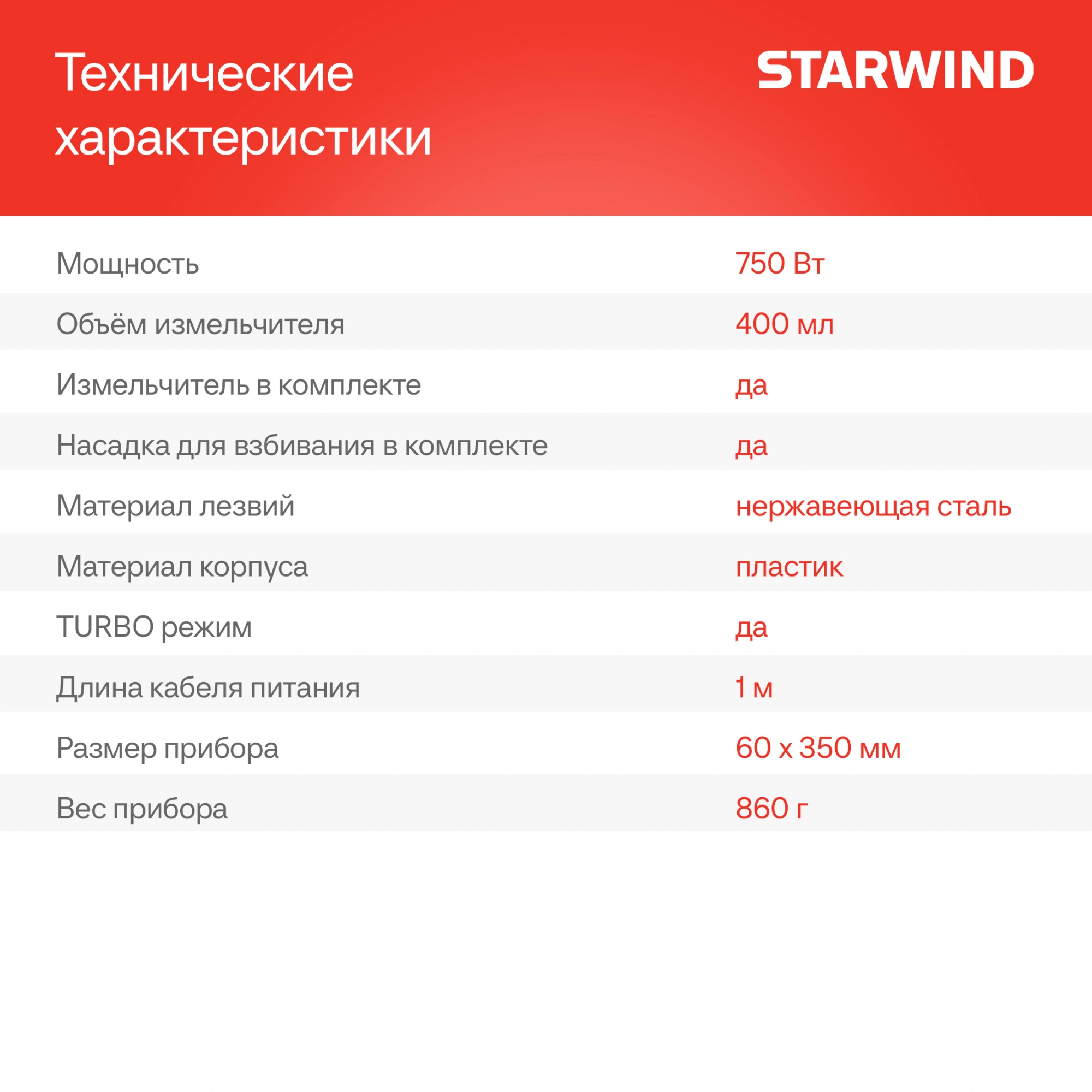 Блендер погружной Starwind SBP1111 750Вт белый