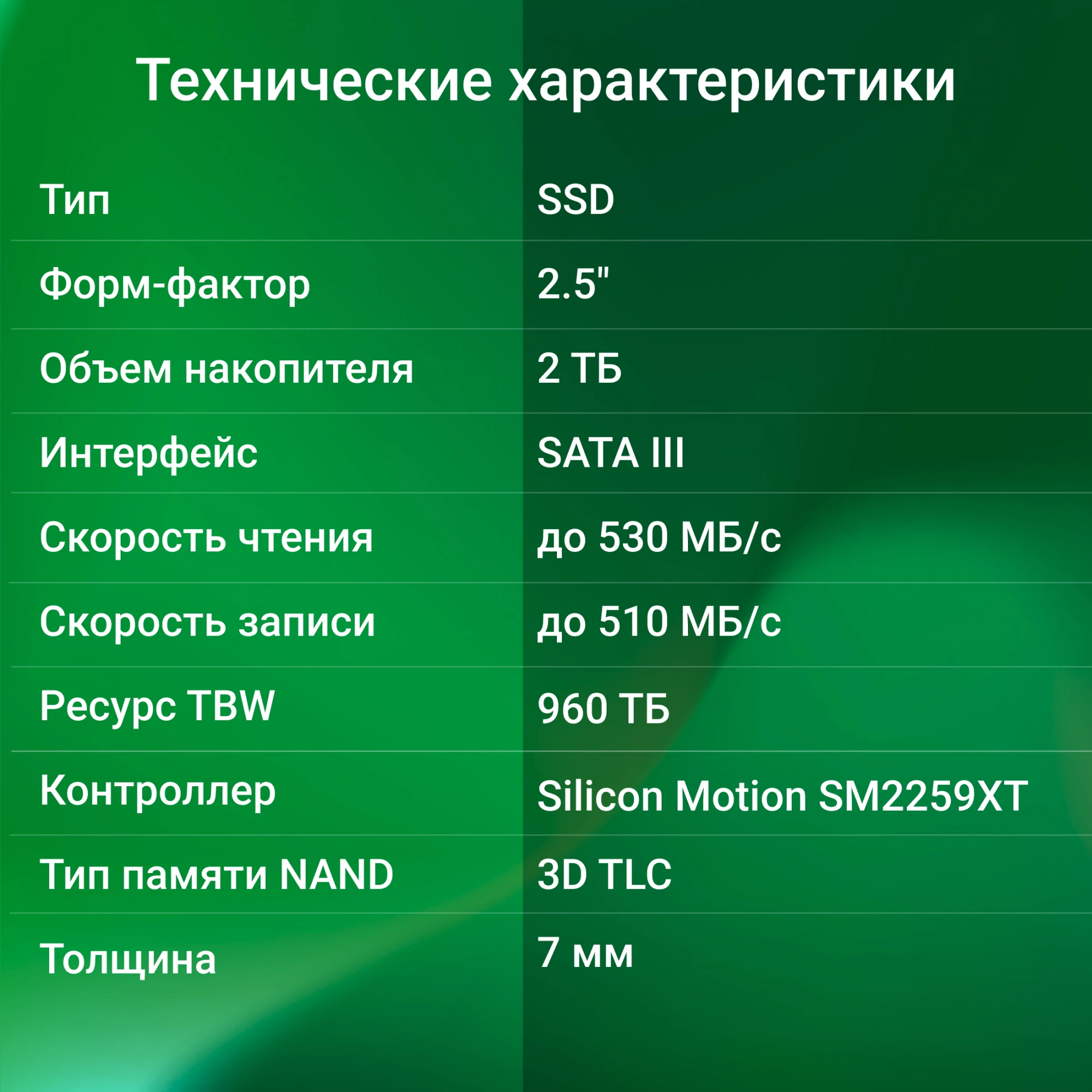 Накопитель SSD Digma SATA-III 2TB DGSR2002TS93T Run S9 2.5"