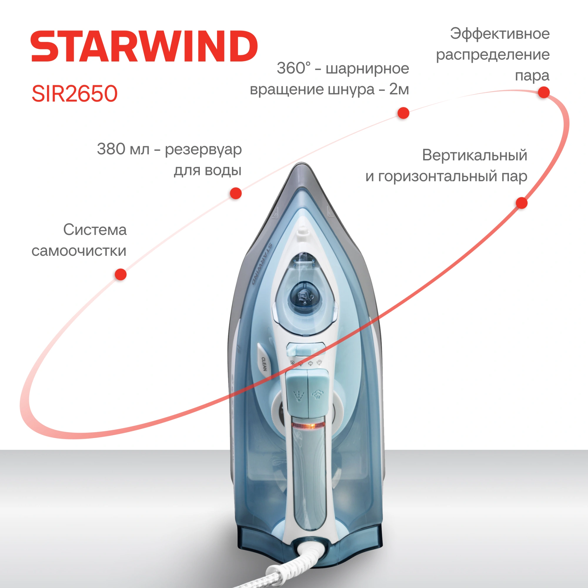 Утюг Starwind SIR2650 2600Вт голубой/белый