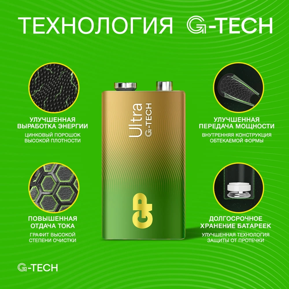 Батарея GP Ultra Alkaline 1604AUA21-5CRSBC1 9V (1шт) блистер