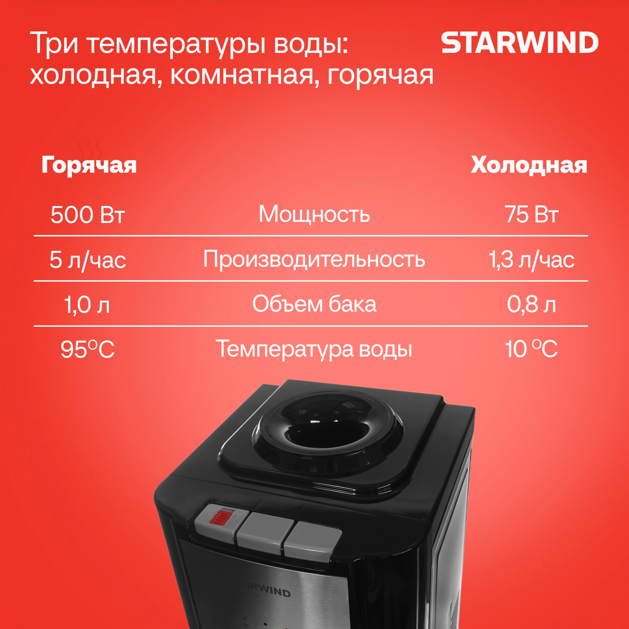 Кулер Starwind SW-1115EB напольный электронный черный