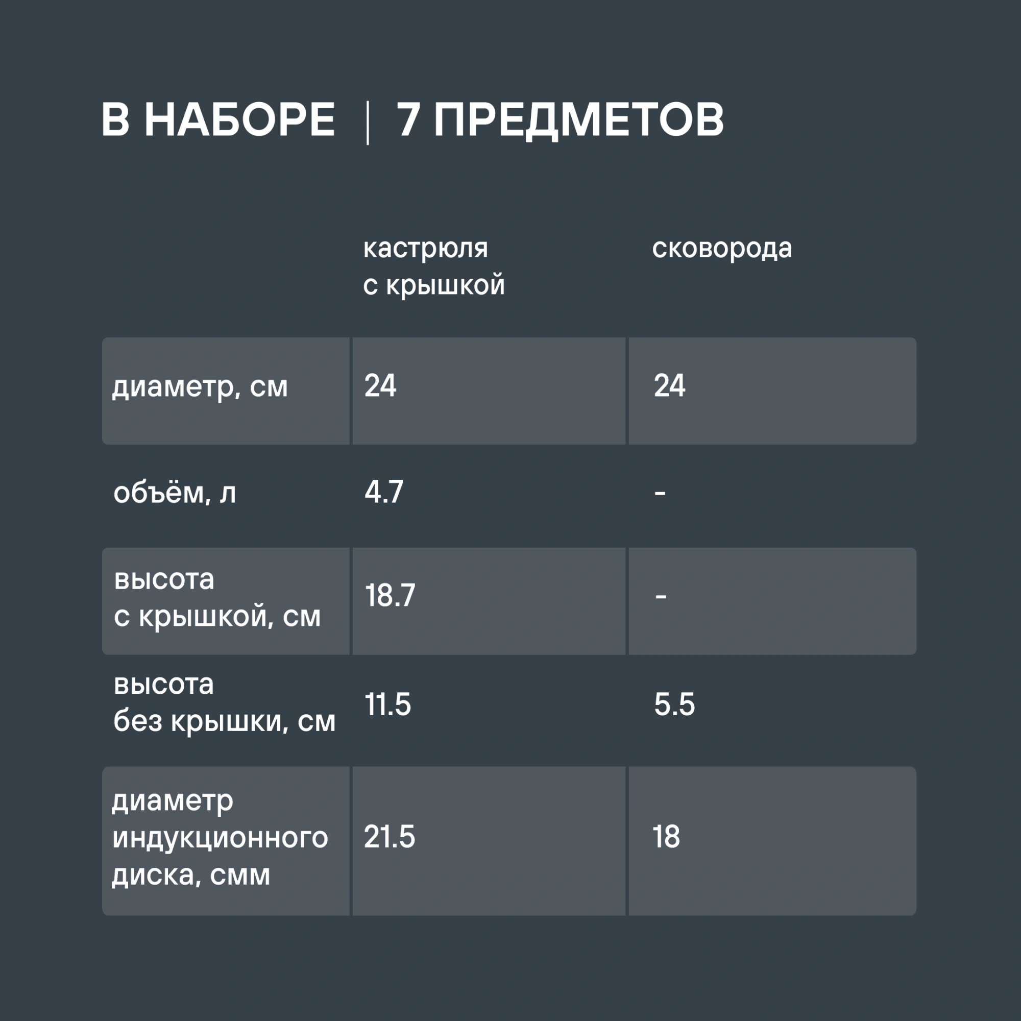 Набор посуды Rondell Erbe RDS-2011 7 предметов