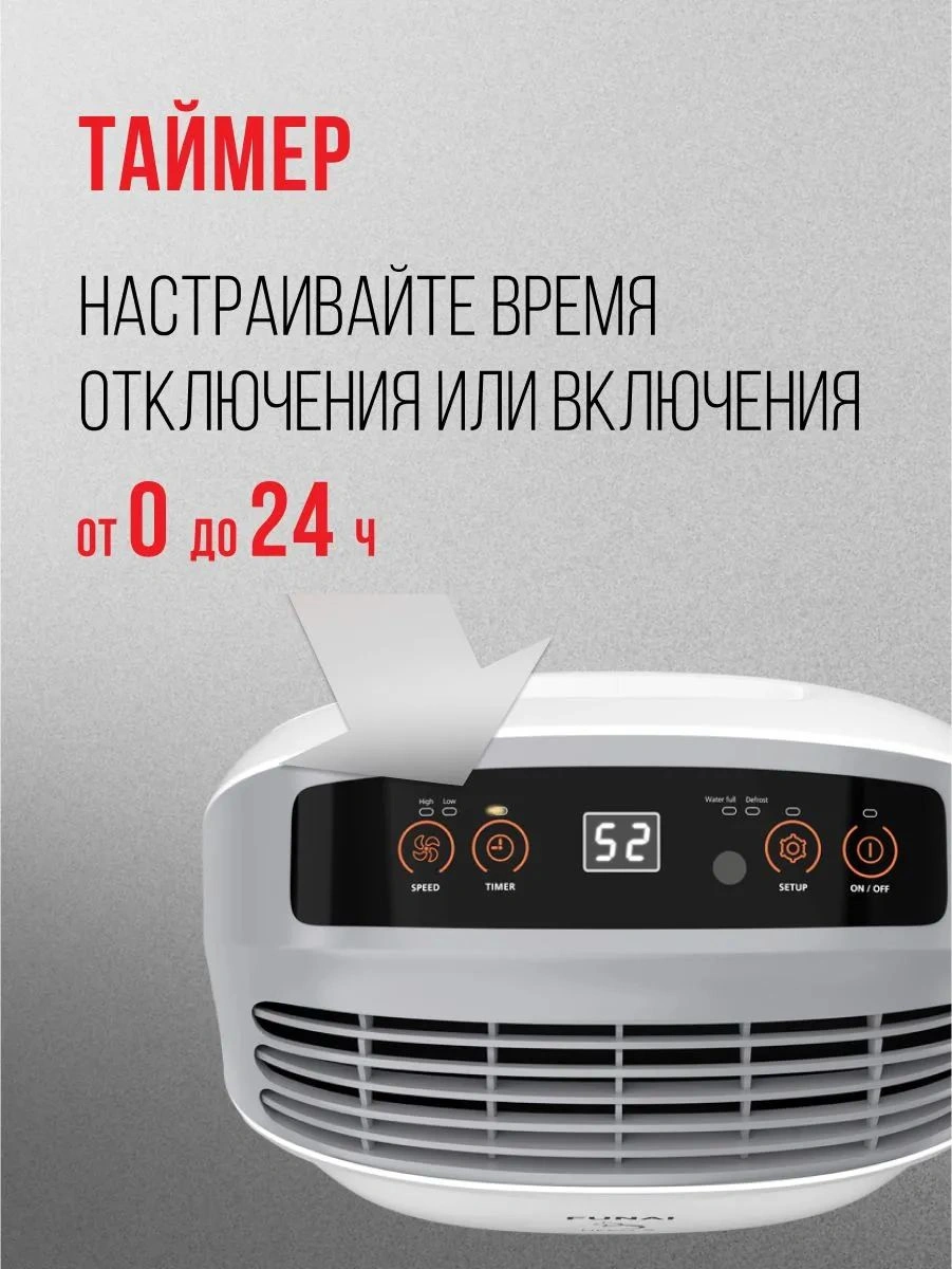 Осушитель воздуха Funai Neko S RAD-N10F3E 220Вт бытовой белый
