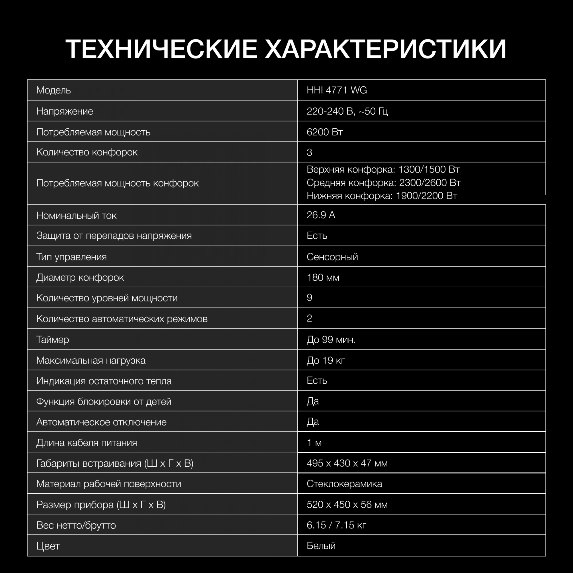 Индукционная варочная поверхность Hyundai HHI 4771 WG белый