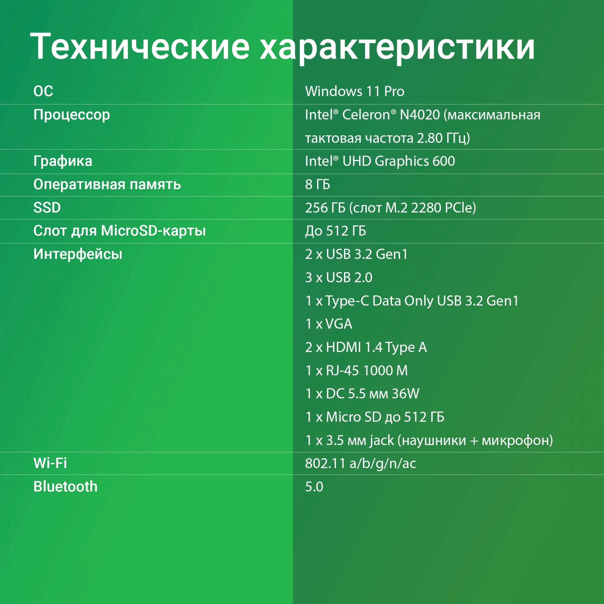 Неттоп Digma Mini Office Cel N4020 (1.1) 8Gb SSD256Gb UHDG 600 CR Windows 11 Pro GbitEth WiFi BT 36W черный (DPCN-8CXW01)