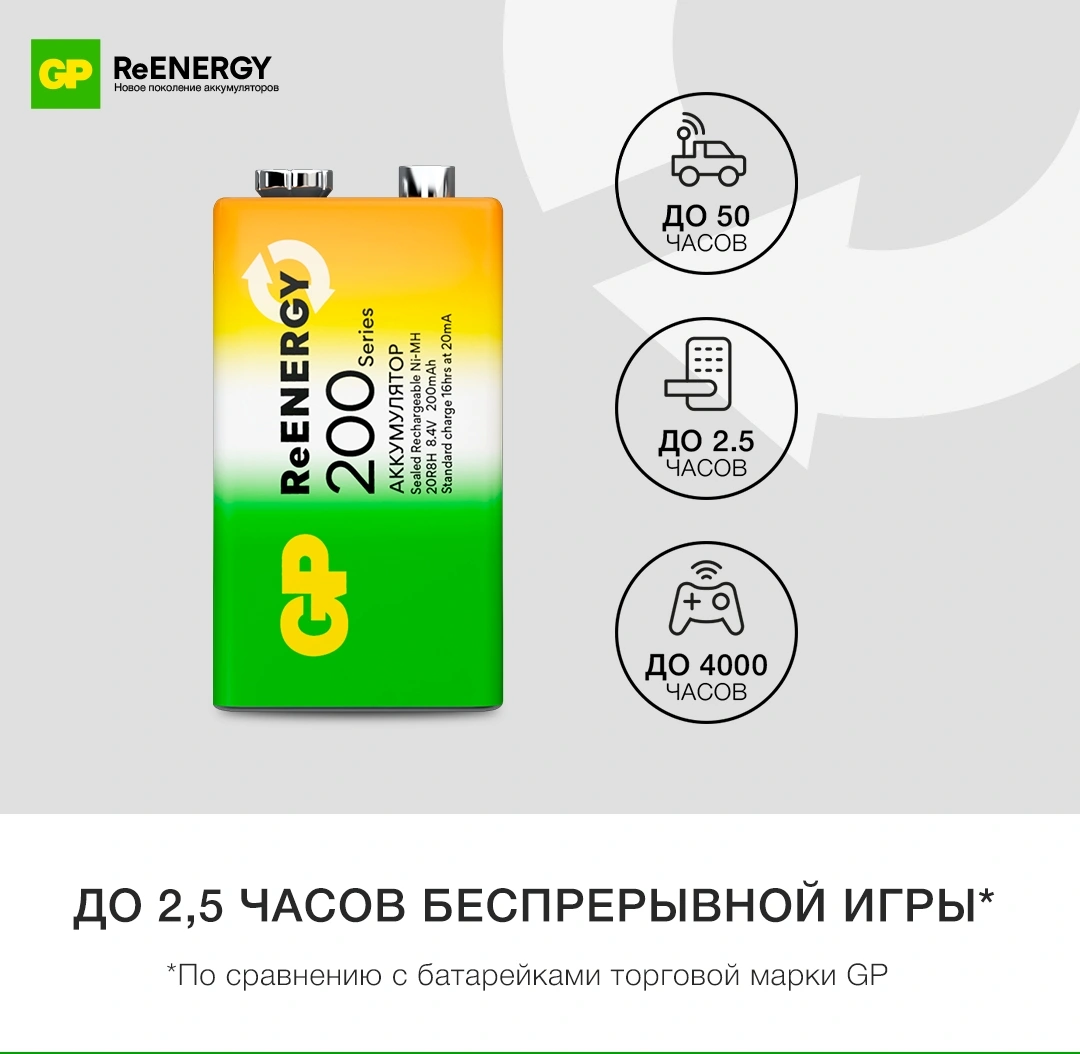 Аккумулятор GP 20R8H 9V Крона 9V NiMH 200mAh (1шт)