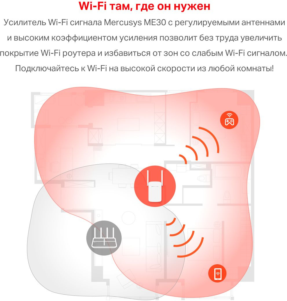 Повторитель беспроводного сигнала Mercusys ME30 AC1200 10/100BASE-TX белый