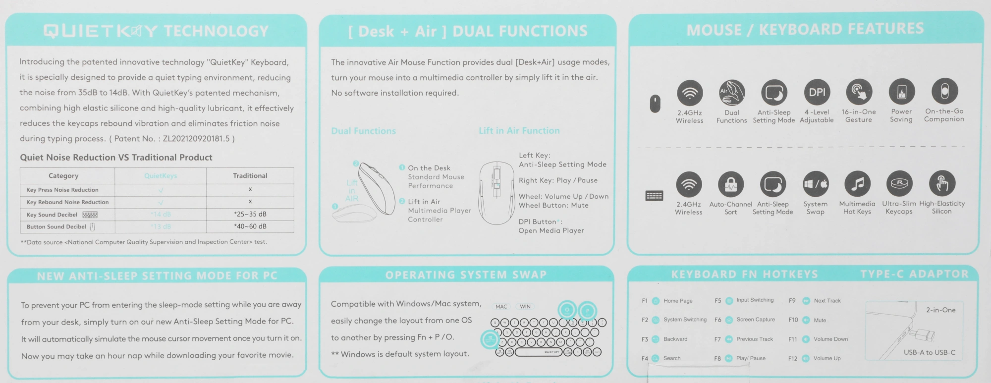 Клавиатура + мышь A4Tech Fstyler FG3200 Air2 клав:синий мышь:синий USB беспроводная slim Multimedia